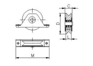 ISV2